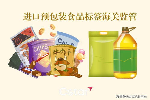 2021年规范申报常见错误盘点 品牌、集成电路、塑料与预包装食品