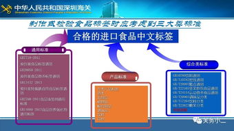 进口预包装食品标签常见问题与合规案例分析